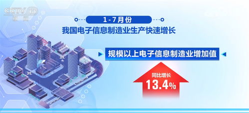 數(shù)據(jù)透視我國電子信息制造業(yè)發(fā)展態(tài)勢(shì) 增長、向好，與網(wǎng)絡(luò)信息技術(shù)開發(fā)齊頭并進(jìn)